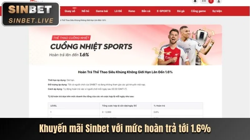 Hướng dẫn nạp rút tiền nhanh chóng